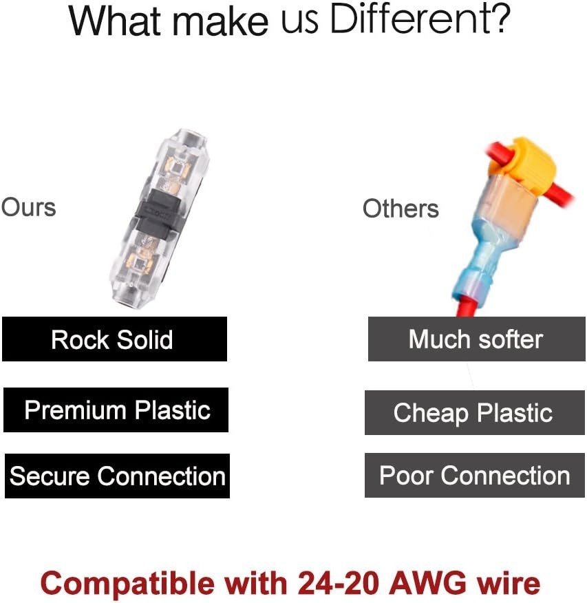 16 Pack Low Voltage Wire Tap Connectors – Durable Copper & Plastic Insulation