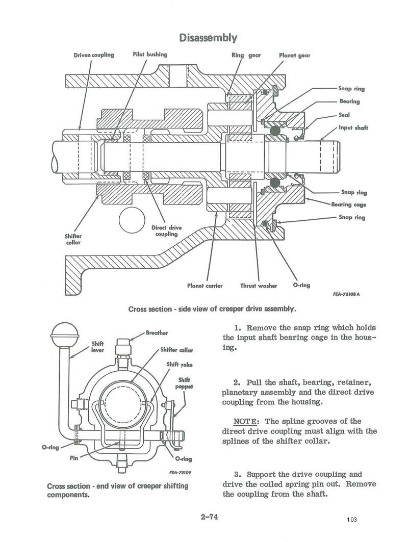 Service Manual 86,108,109,128,129,149,169,800,1000,1200,1250,1450,1650 Cub Cadet