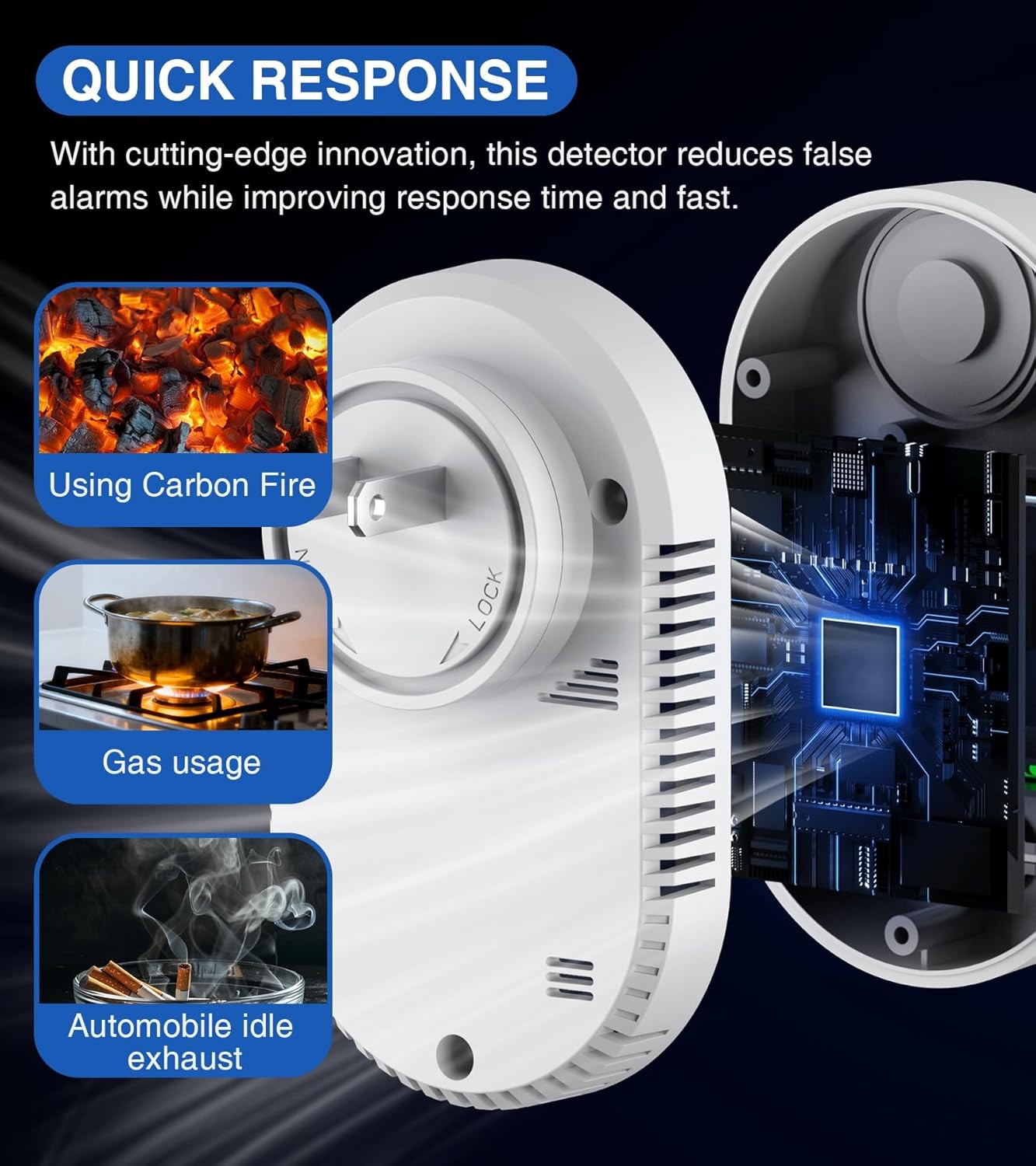 4-in-1 Carbon Monoxide Detector Warning Alarm Sensor LED Temperature Detectors