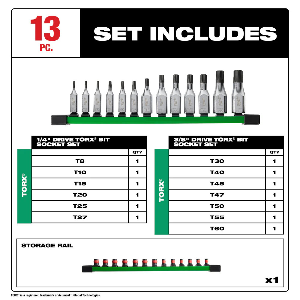Milwaukee 48-22-9532 1/4″ and 3/8″ Drive TORX Bit Socket Set – 13 PC