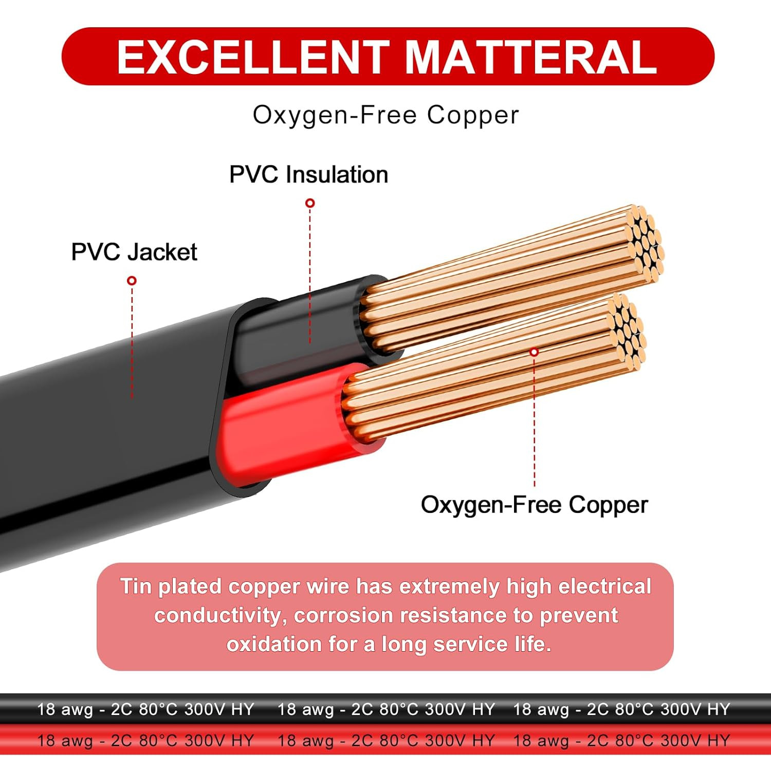 18 Gauge 2 Conductor PVC Wire 100FT 18/2 Low Voltage Copper Cable Outdoor
