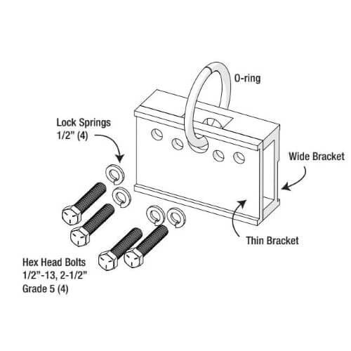 Roof Zone 2-Way Standing Seam Roof Anchor Clamp Tie Down 13864, 5000 lb Rating