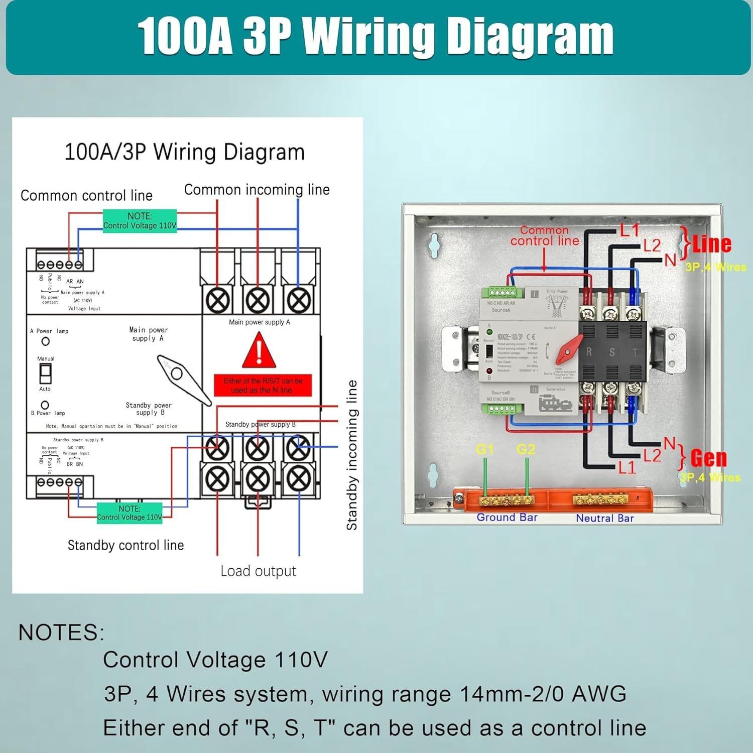 Automatic Transfer Switch 100 Amp 3 Pole for Home Generator 240V 24,000W