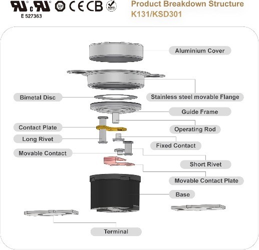 UL CUL KSD301 70C 158F On 60C 140F Off Close On Rise Normally Size: 70°C/158°F