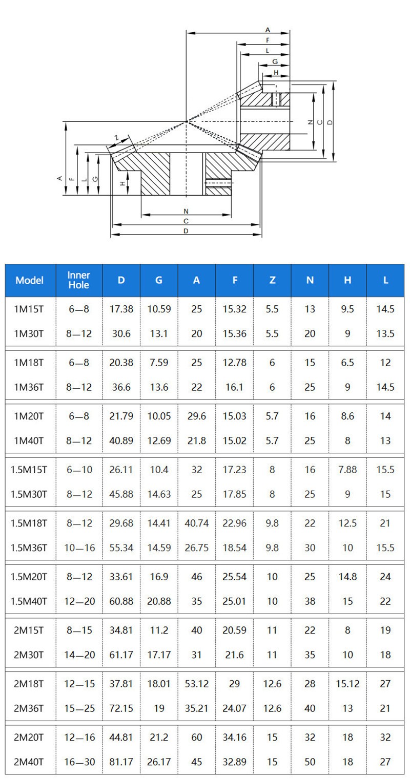 Bevel Gear 1/1.5/2 Mod 15-40 Teeth 1:2 Transmission Gears Bevel Teeth 90° Steel