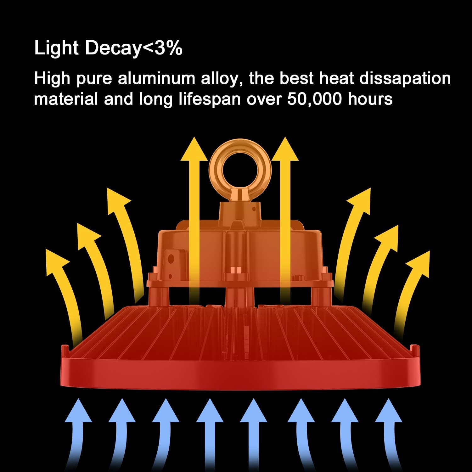 240Watt UFO LED High Bay Light 240W Work Shop Warehouse Lighting 5000K Highbay
