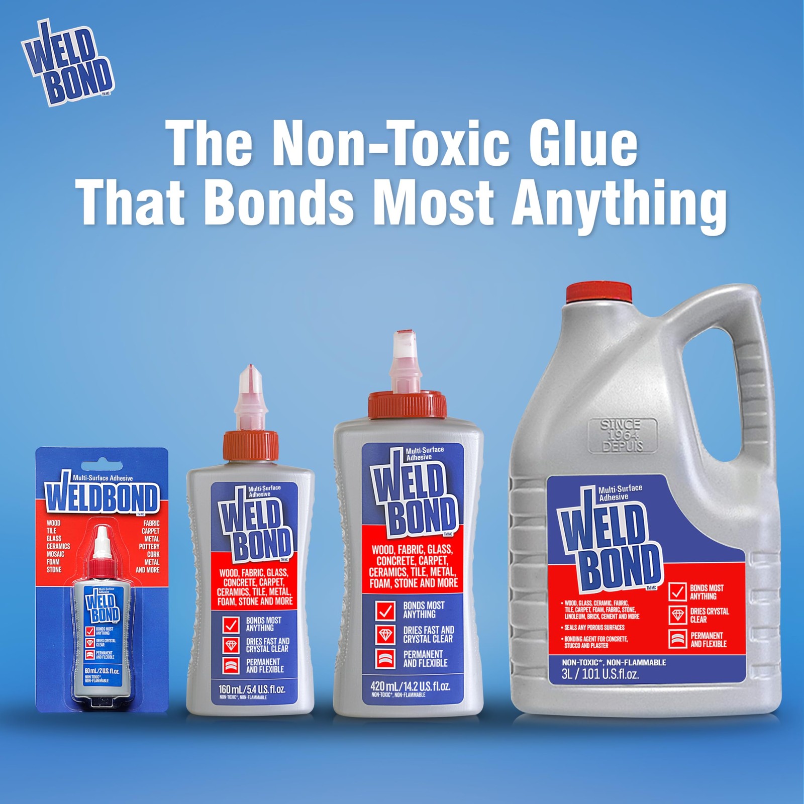 Multi-Surface Strong Glue – Fast Drying Glue for Wood, Tile, Ceramic, Pottery…