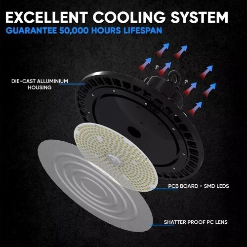150W LED UFO High Bay Light Warehouse Commercial Industrial 5000K AC 100-277V