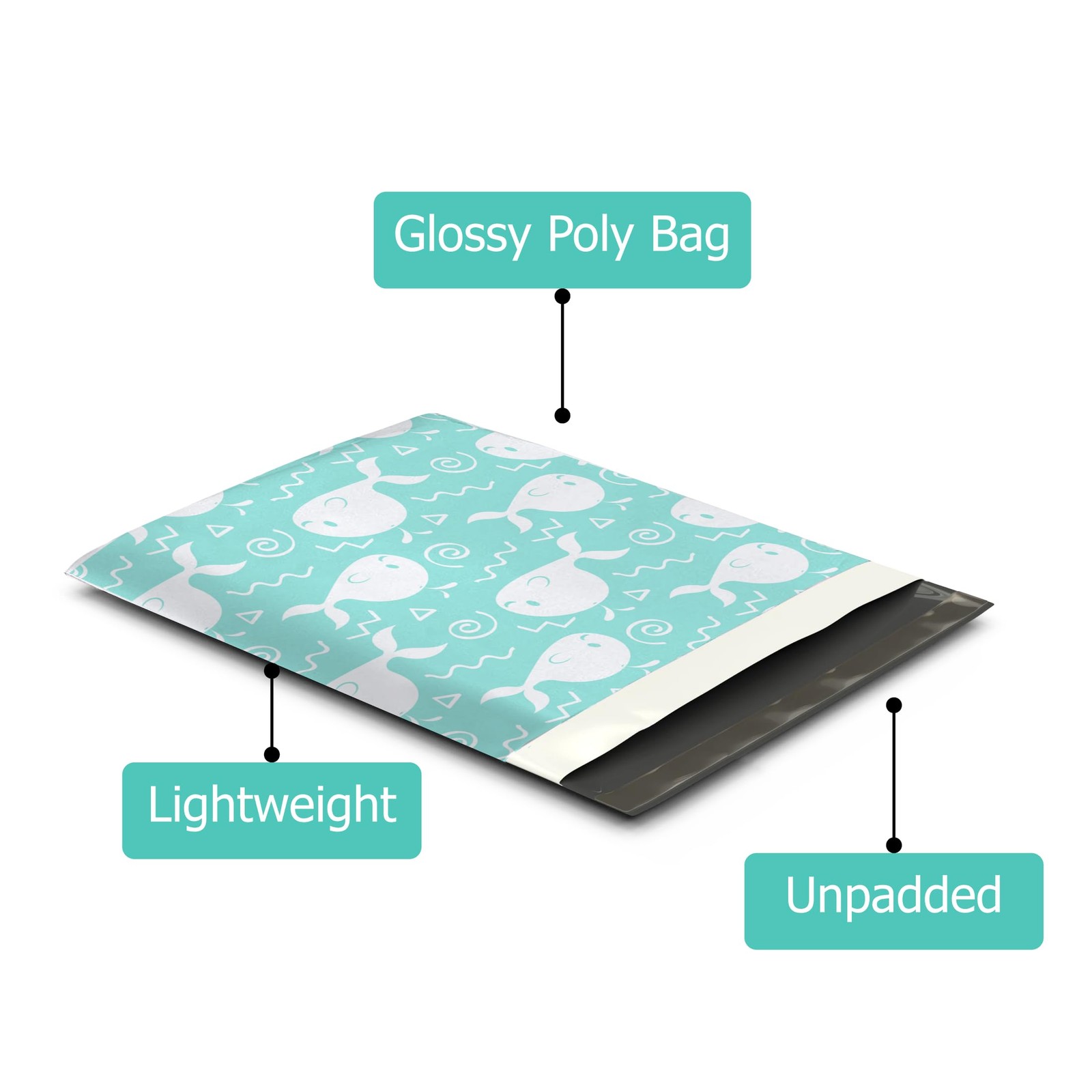 12×15 (50) Blue Whales Designer Poly Mailers Waterproof Self Sealing Tear Res…