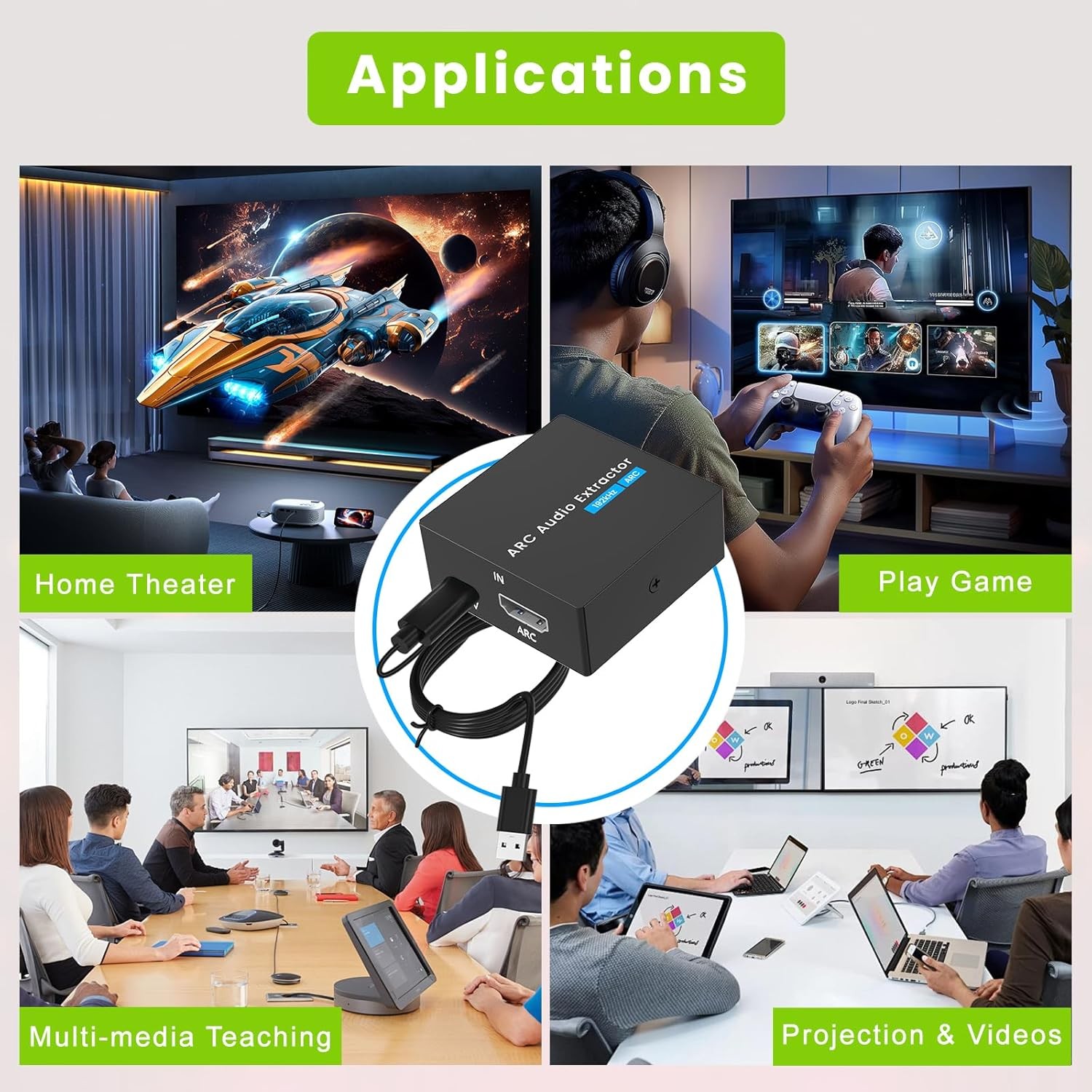 ARC Audio Extractor HDMI ARC to Toslink Optical 3.5mm AUX Output HDMI to