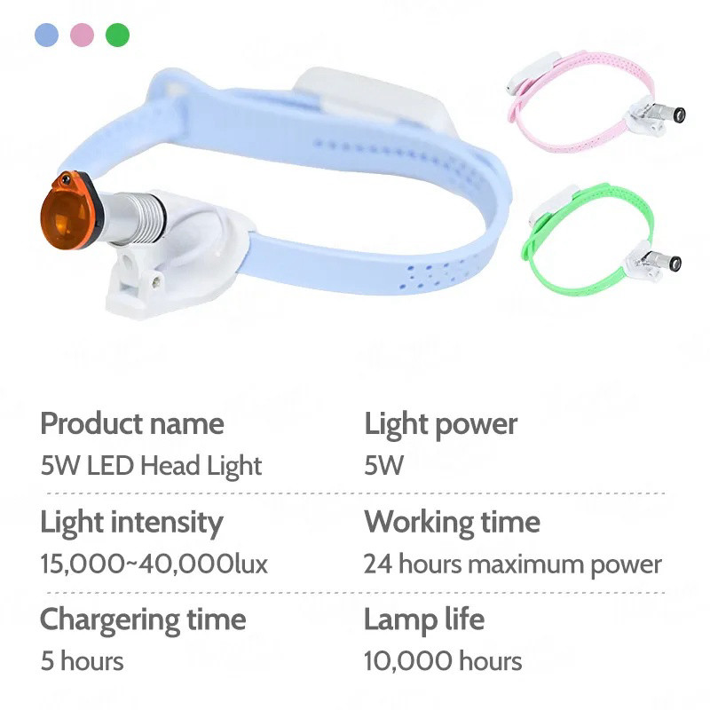 Dental Medical Wireless 5W LED Head Light Utra-light ENT Headband Headlight Blue