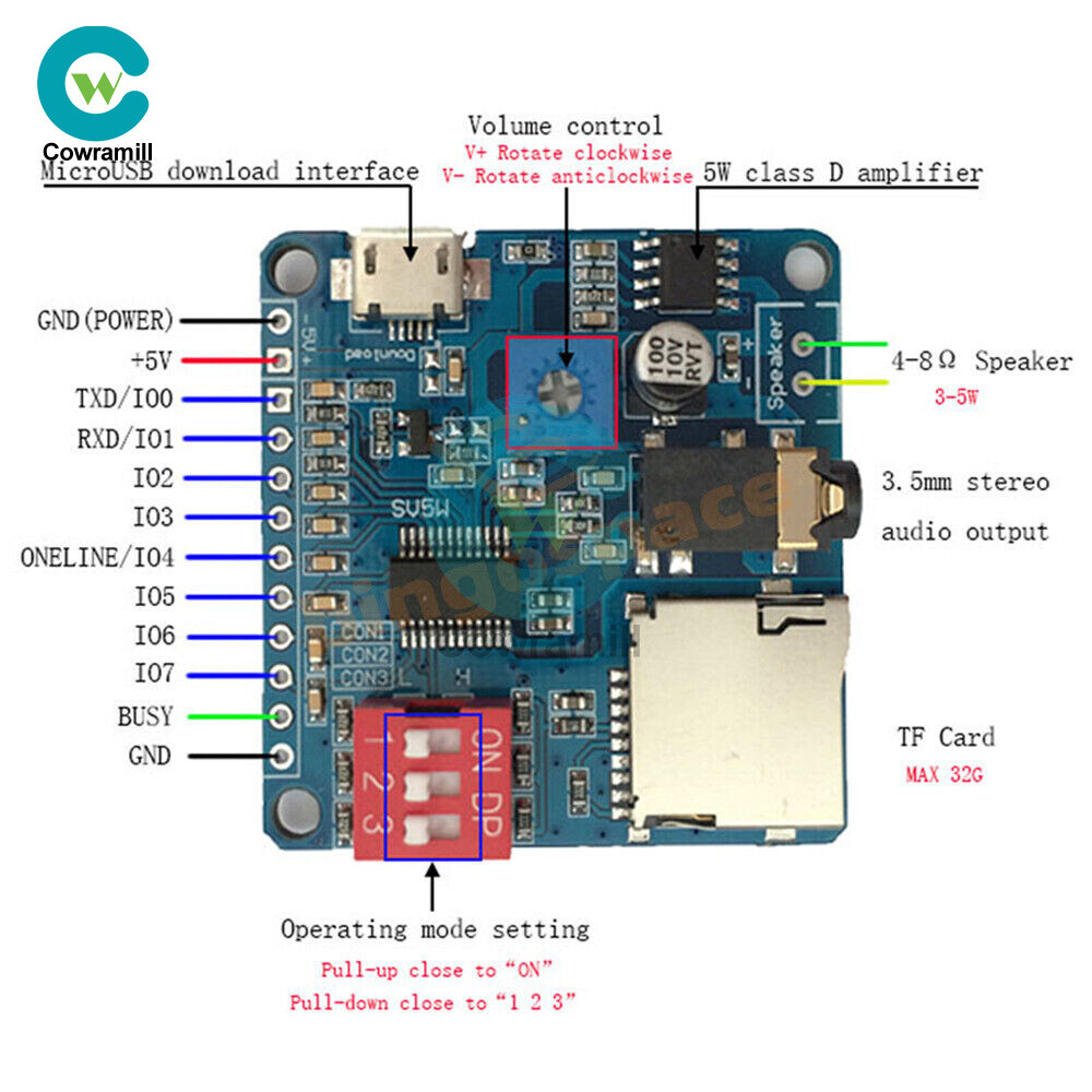 1/2/5/10X 5W Voice/MP3 Player Module IO Trigger/Serial Port Control Playback –