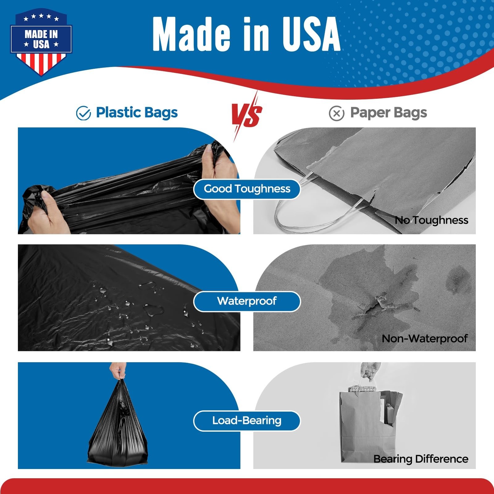 500 Count Plastic T-shirt Bags Black 12″x 6.5″x 21″Grocery Trash Take Out To Go