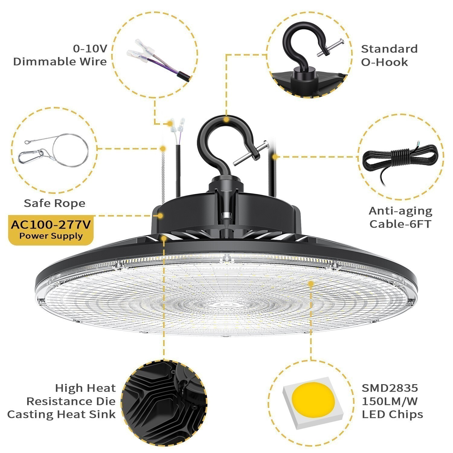 2 Pack 22500lm (Eqv.650W MH/HPS) LED High Bay Light Fixture 150W Commercial Lamp