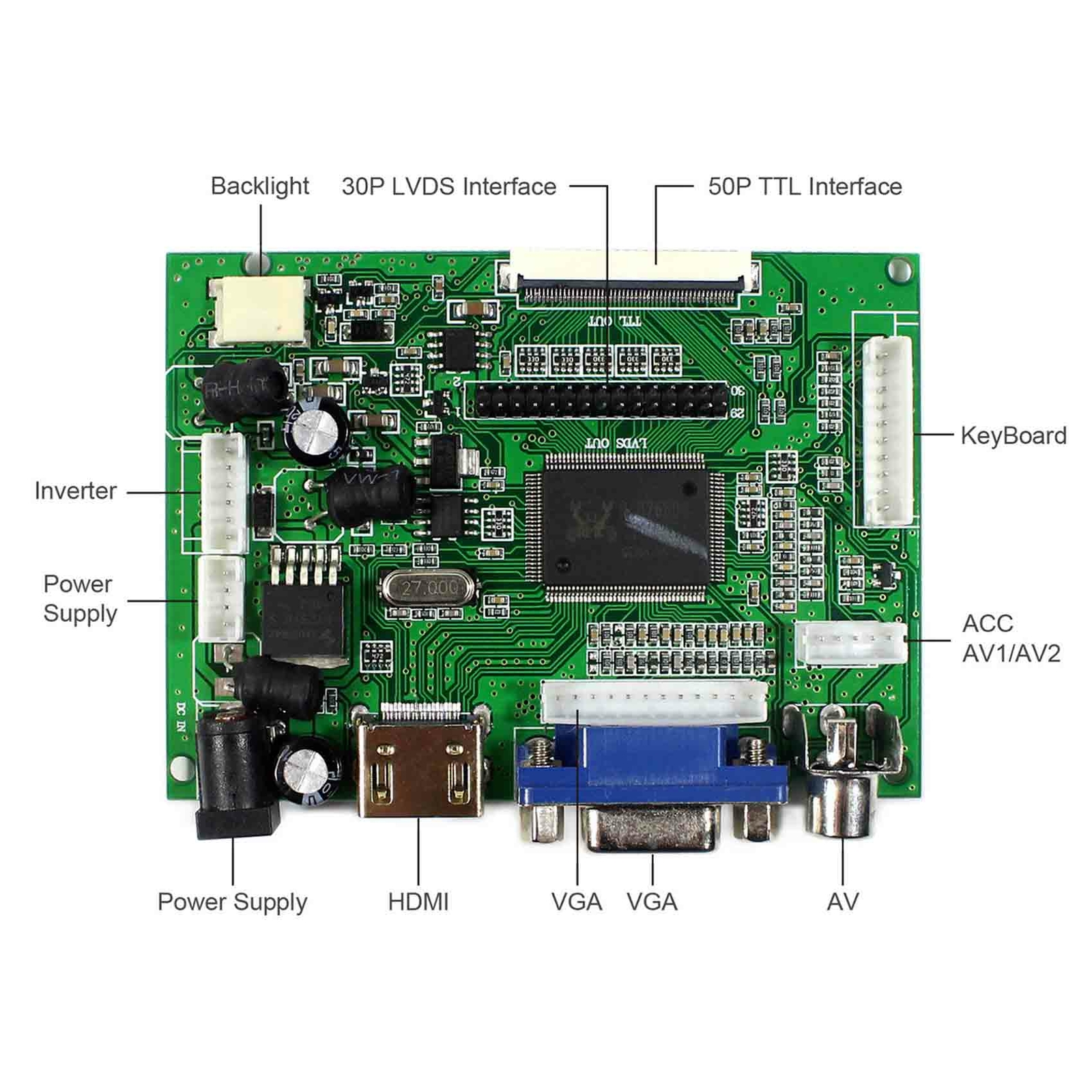 HD MI VGA 2AV LCD Controller Board 15″ LQ150X1LW94 1024×768 IPS LCD Screen