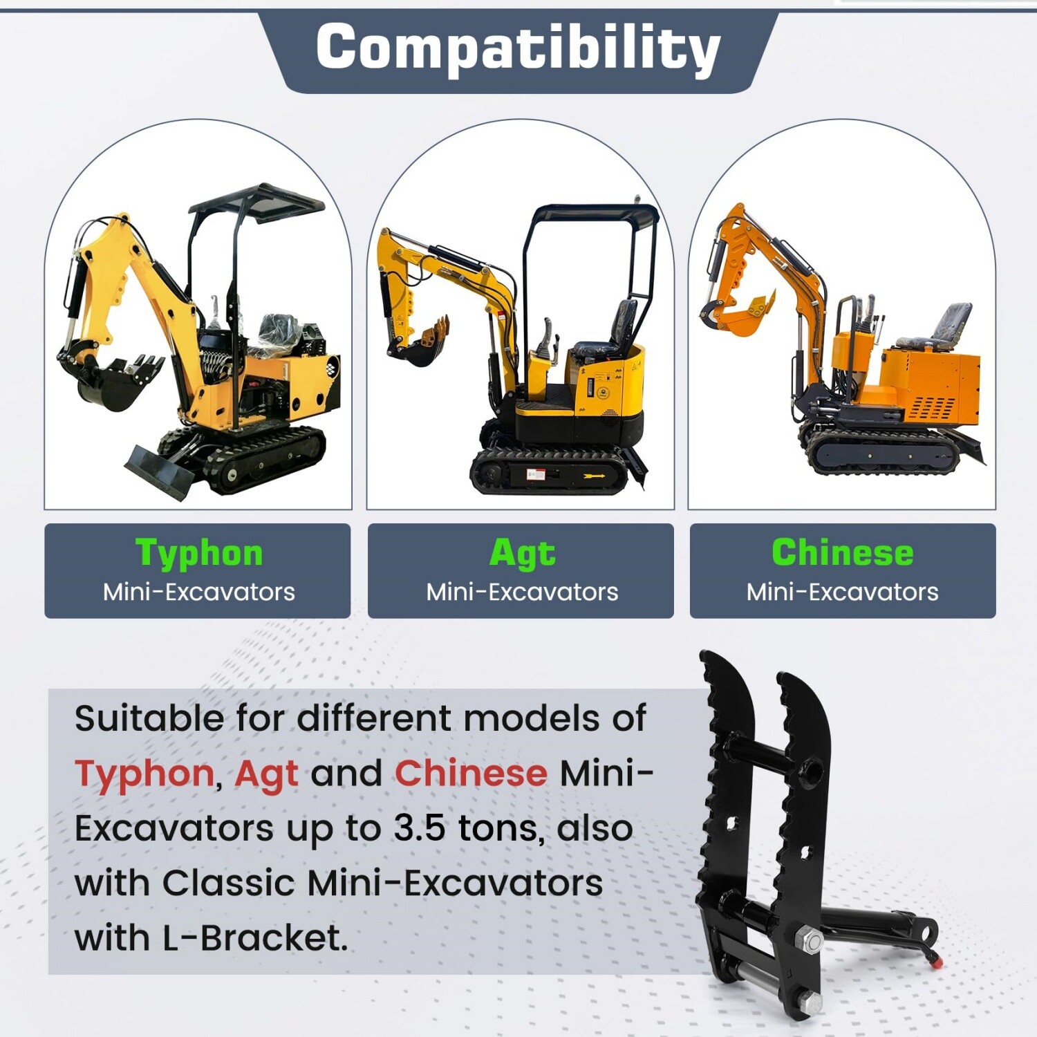 Mini Excavators Hydraulic Thumb Clip, Thumb Below 3 Tons with L-Shaped Bracket