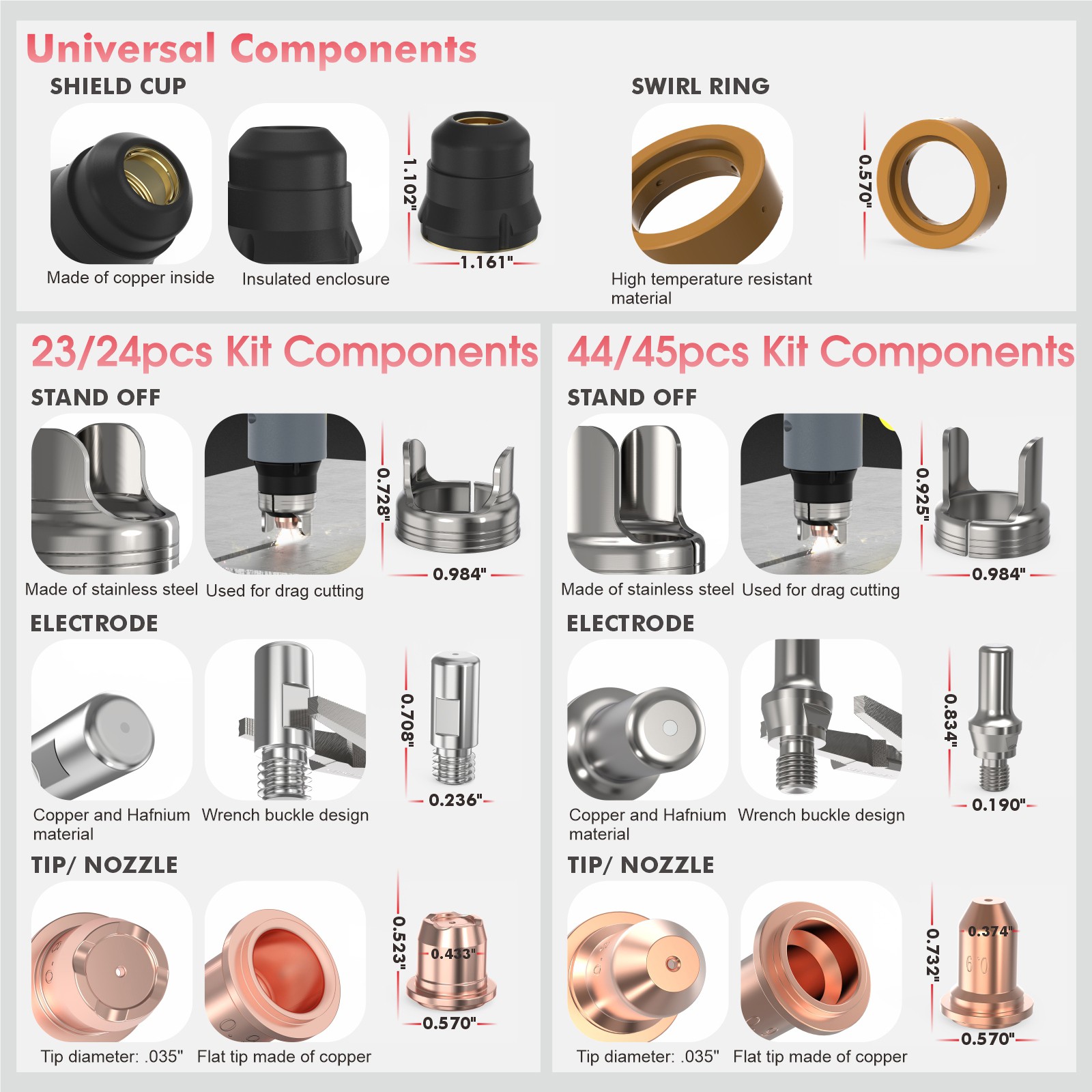 23/44pcs IPT40 Plasma Cutter Consumables for YESWELDER CUT-55DS/65DS