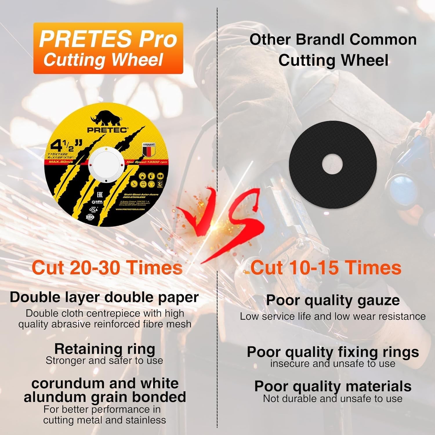 110Pack 4-1/2″ x .040″ x 7/8″ Cut off Wheels Stainless Steel Metal Cutting Discs