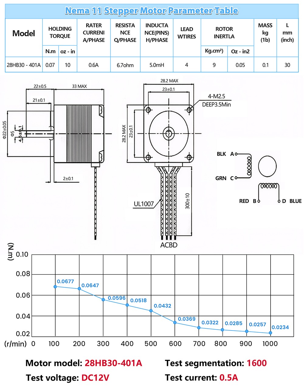 50-300mm Mini CNC Slide Table T-type lead screw 1mm Pitch 28mm stepper Motor Kit