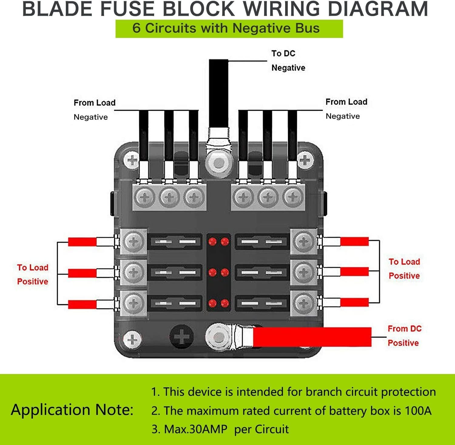 12 Volt Fuse Block, Waterproof 6 Way Fuse Box with 6 Ground Negative Busbar f…