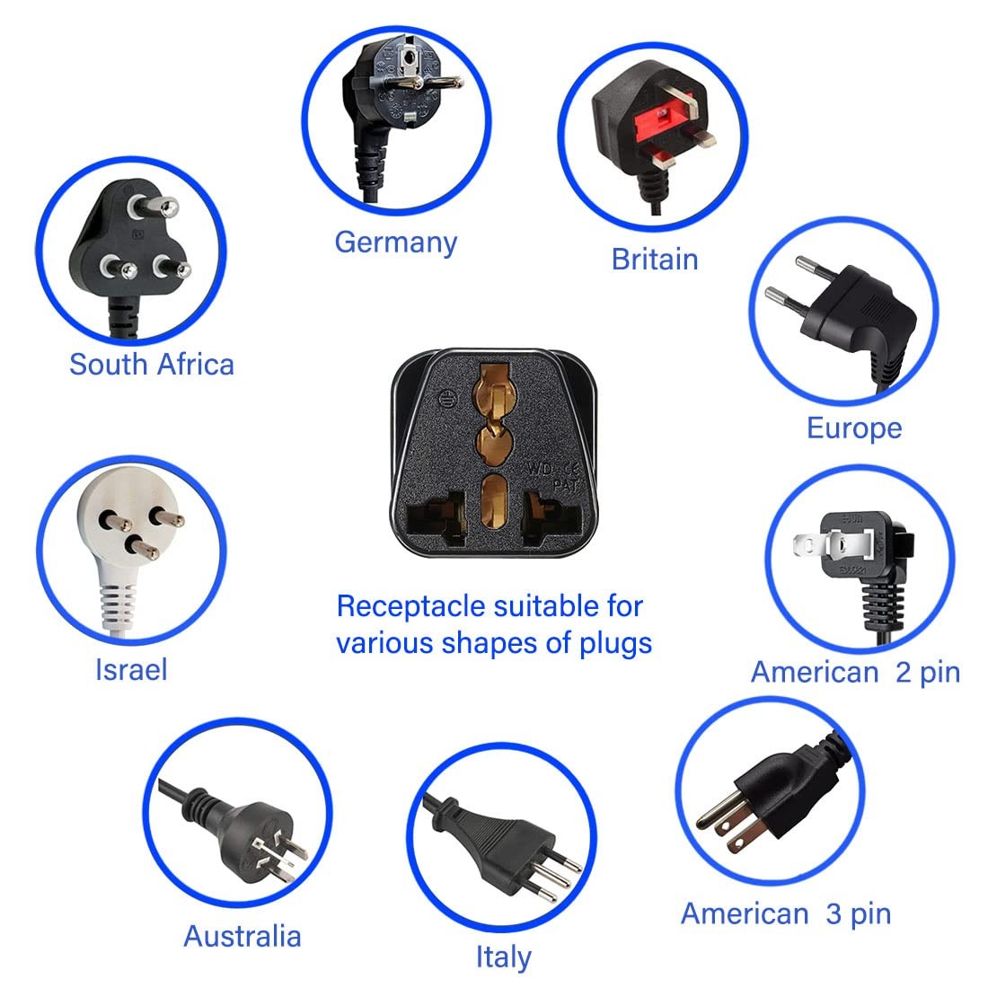 2 PIN USA NEMA 1-15P Plug to UK/US/EU/AUS Socket Travel Conversion Plugs,US