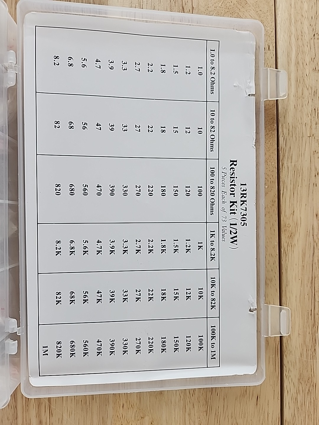 ELECTRONIX EXPRESS ½ Watt Resistor Kit and Extra Capacitors