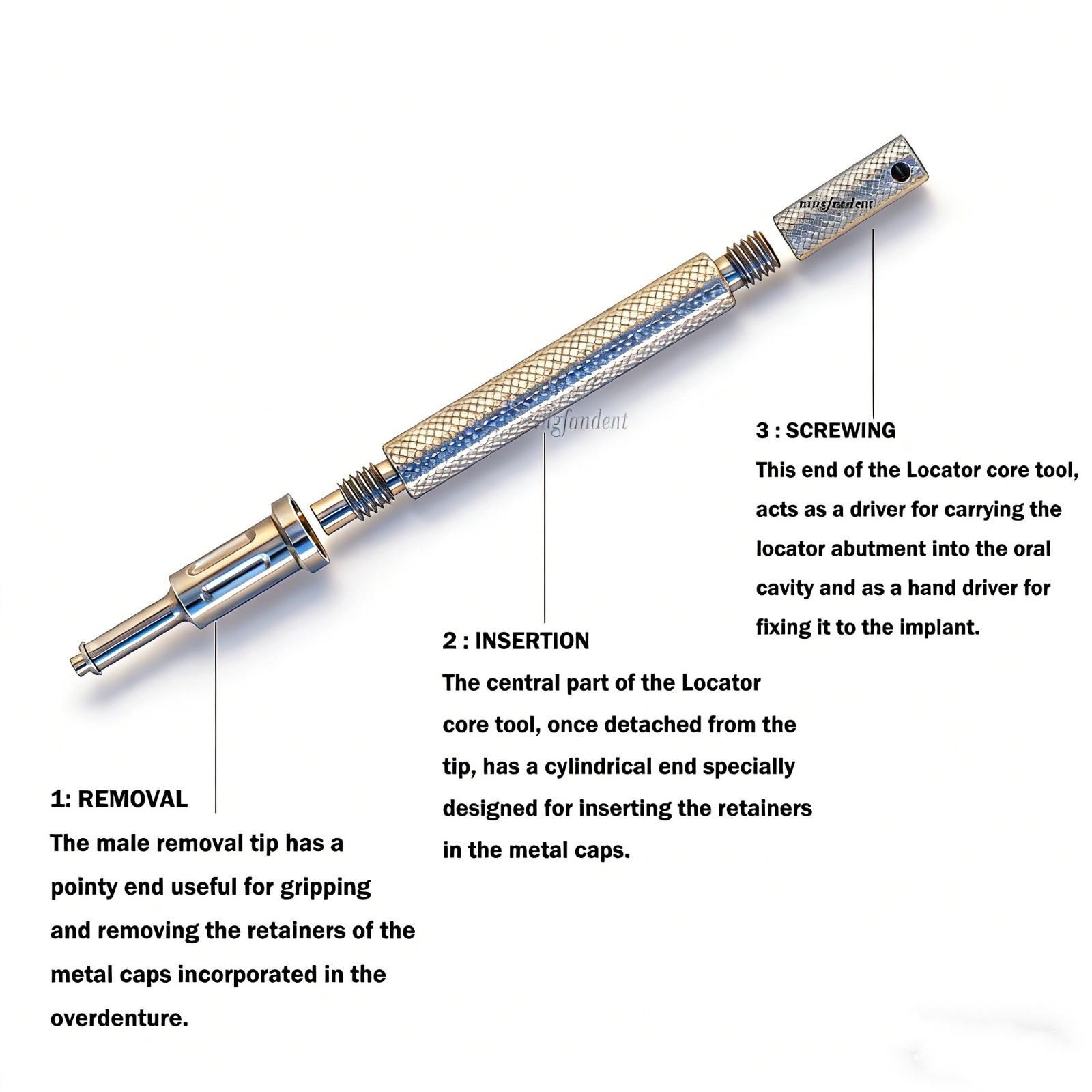 US 3-In-1 Locator Core Tool Insertion Extraction inserts W/Abutment Outer Driver