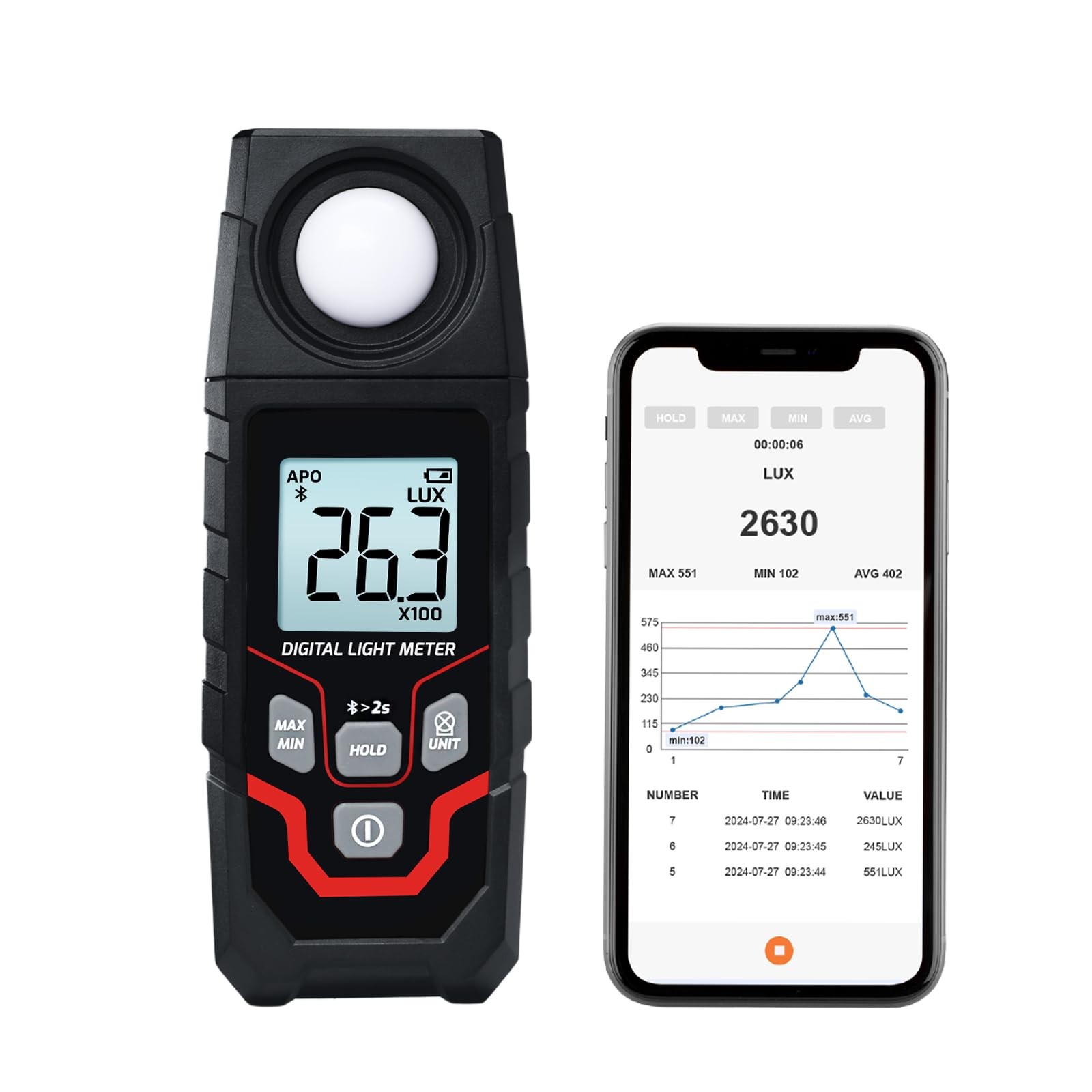 Light Meter Digital Illuminance Meter 0.1~200000 Lux Range Bluetooth Lux Mete…