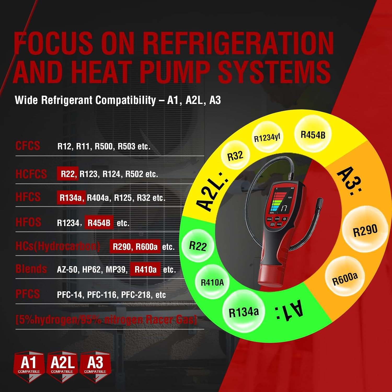 Refrigerant Leak Detector HVAC, ALD-200PRO 3-In-1 Professional Freon Leak Detec