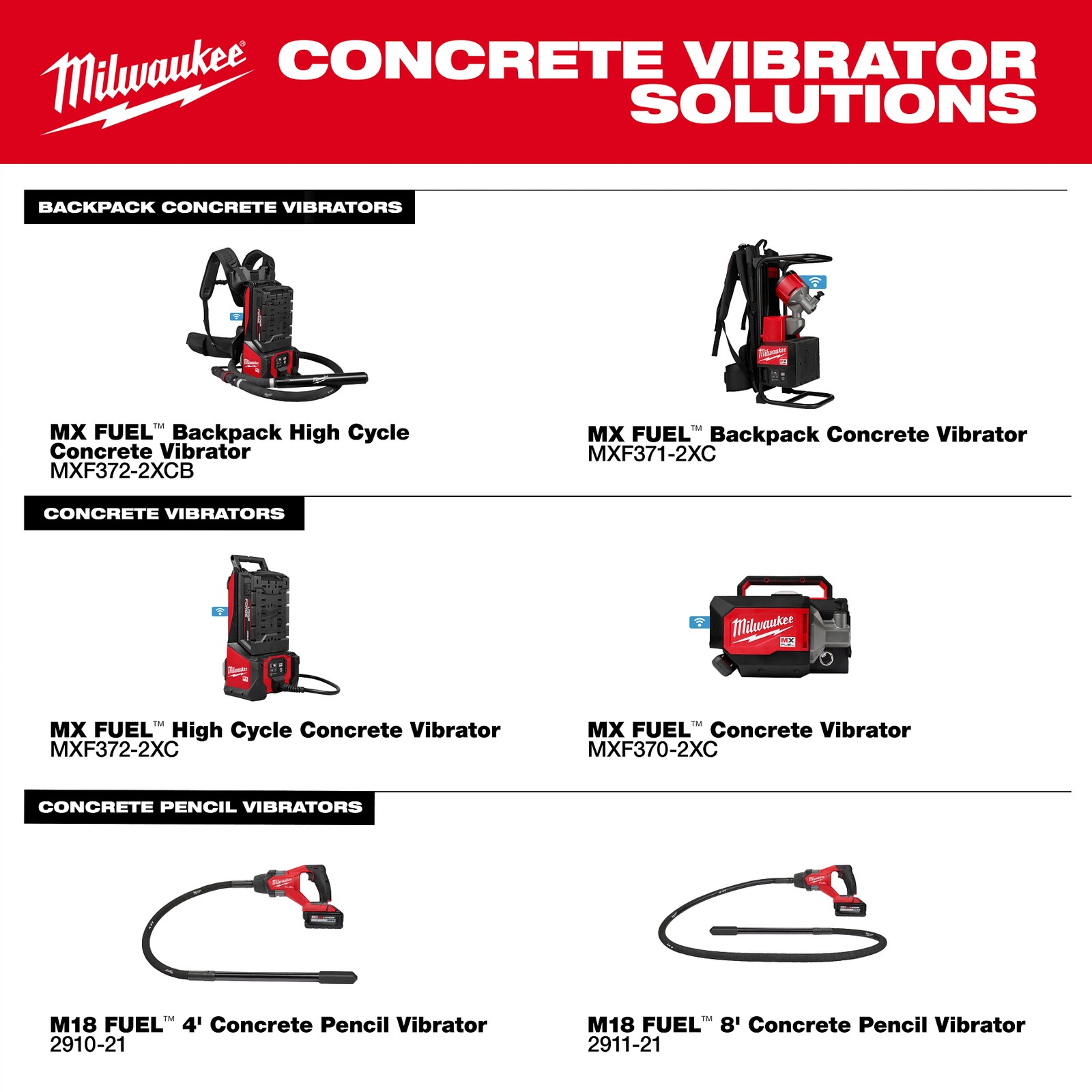 Milwaukee Tool 2911-20 M18 FUEL 8′ Concrete Pencil Vibrator Tool Only