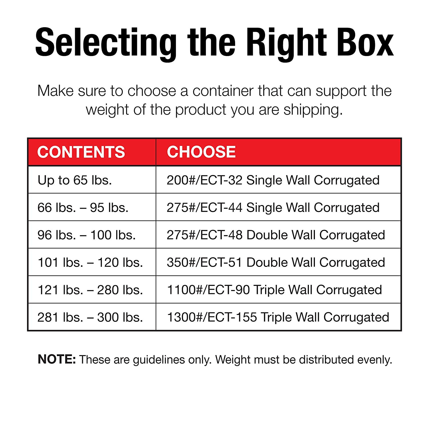 13 X 13 X 4 Corrugated Cardboard Boxes, Flat 13″L X 13″W X 4″H, Pack of 25 | Shi