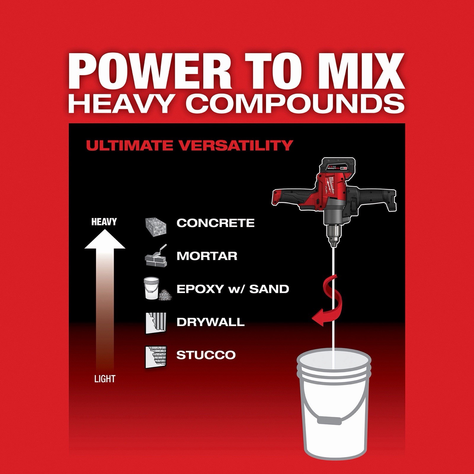 Milwaukee 2810-20 M18 FUEL 18V 1/2-Inch Variable-Speed Mud Mixer – Bare Tool