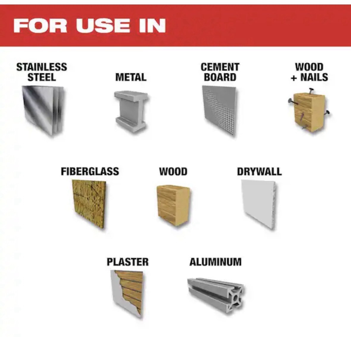 Milwaukee 6 in. Carbide Hole Dozer Saw