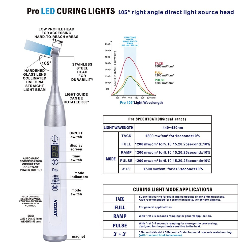 Dental Air Flow Teeth Polishing Jet Polisher Hygiene Prophy Handpiece 2/4Holes