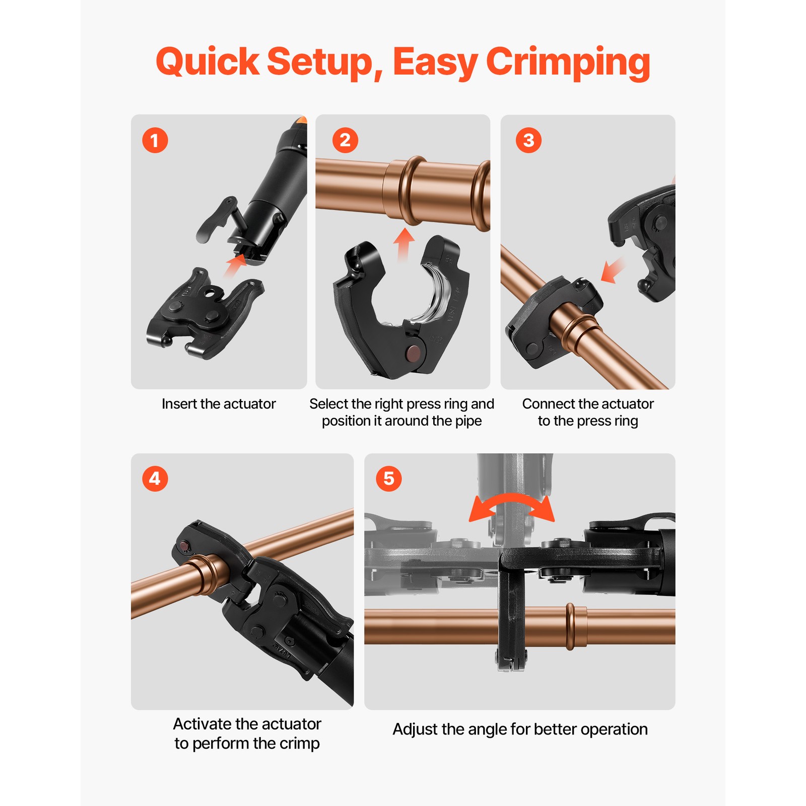 Uimoso 5PCS ProPress Kit with 4 Press Rings 1/2″ to 1-1/4″ & R8 Actuator