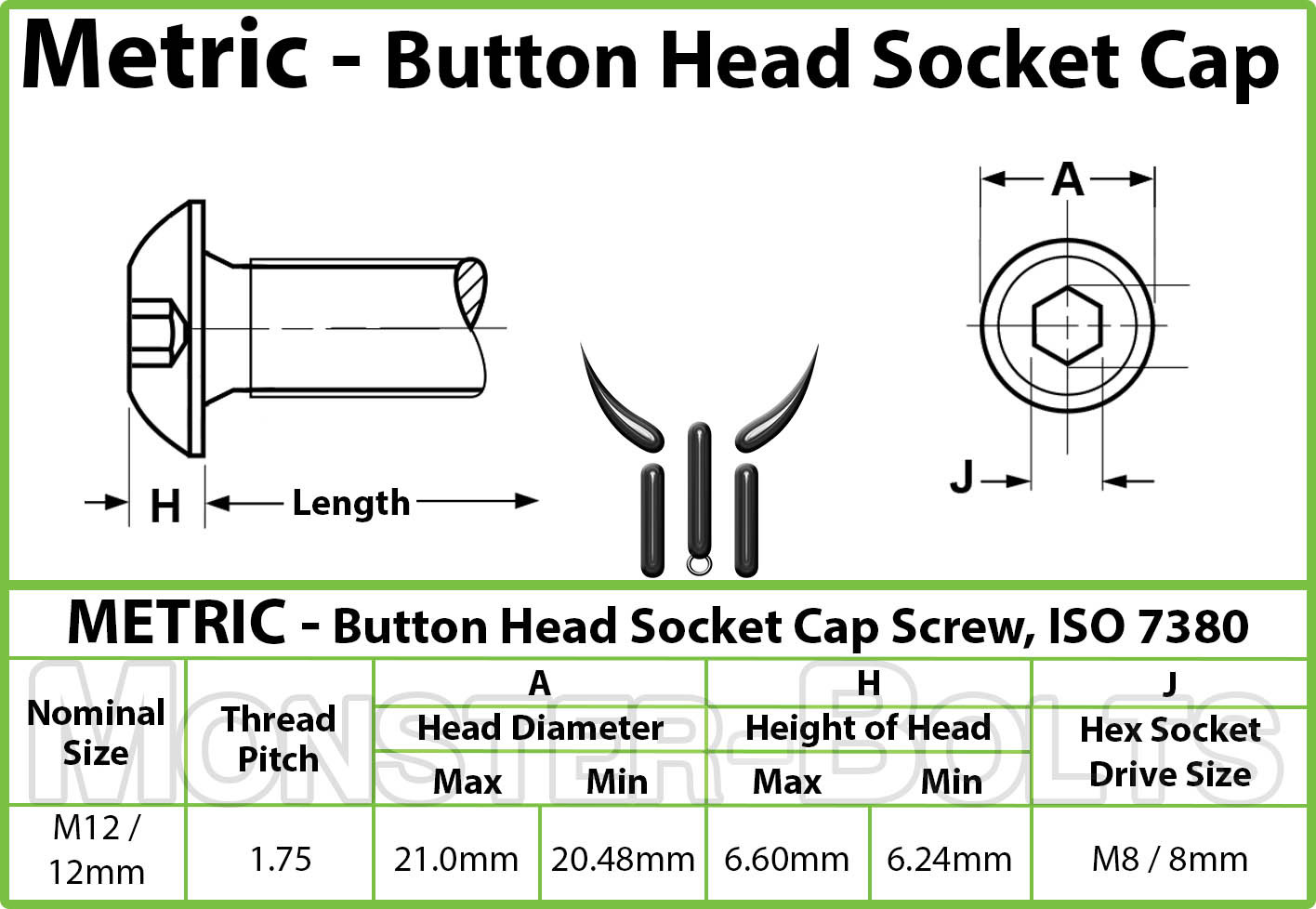 M12 Button Head Socket Cap Screws, 12.9 Steel w/ Black Ox ISO 7380, 1.75 Coarse