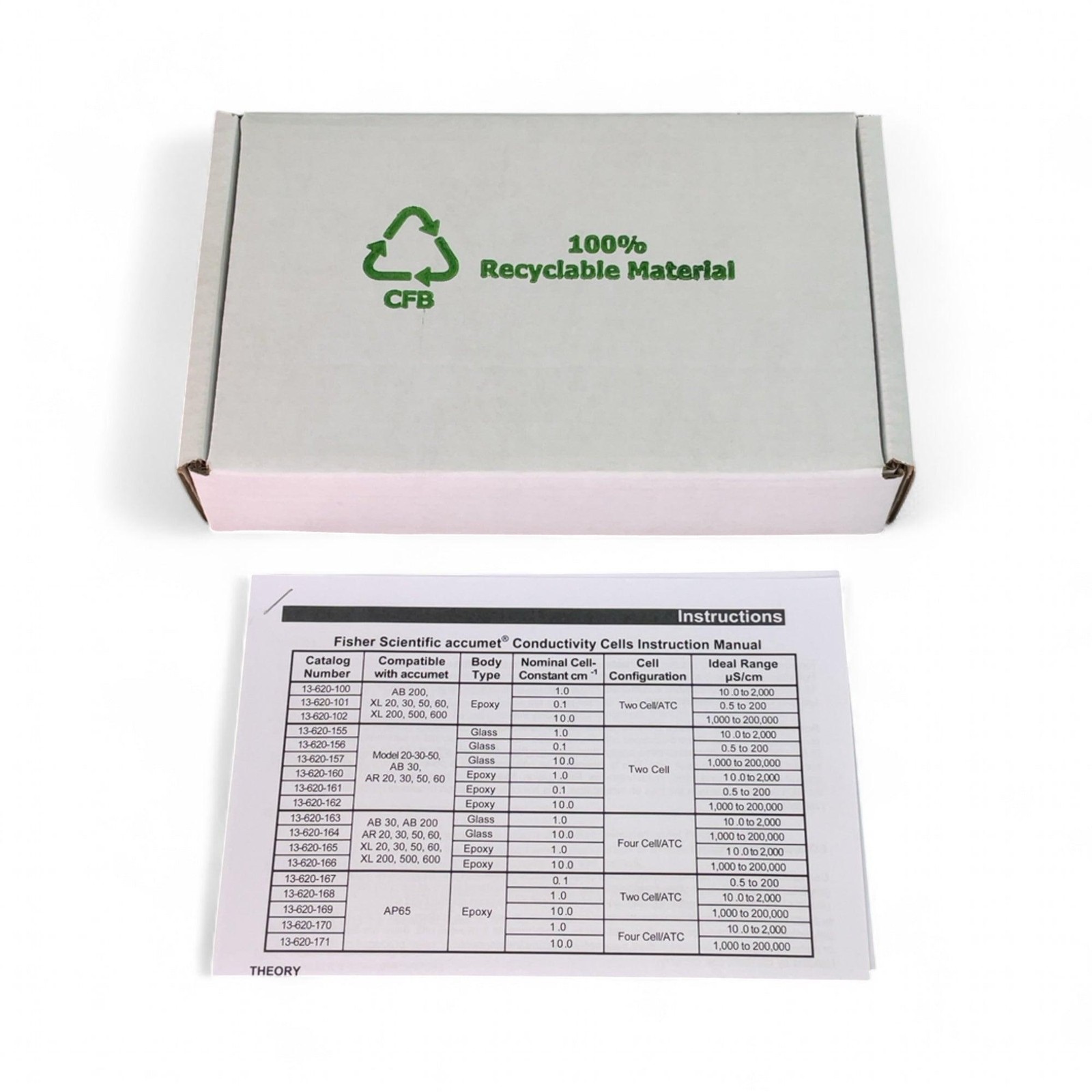 Fisherbrand Acumet Four Cell Conductivity ATC Probe 13-620-163 New Open Box
