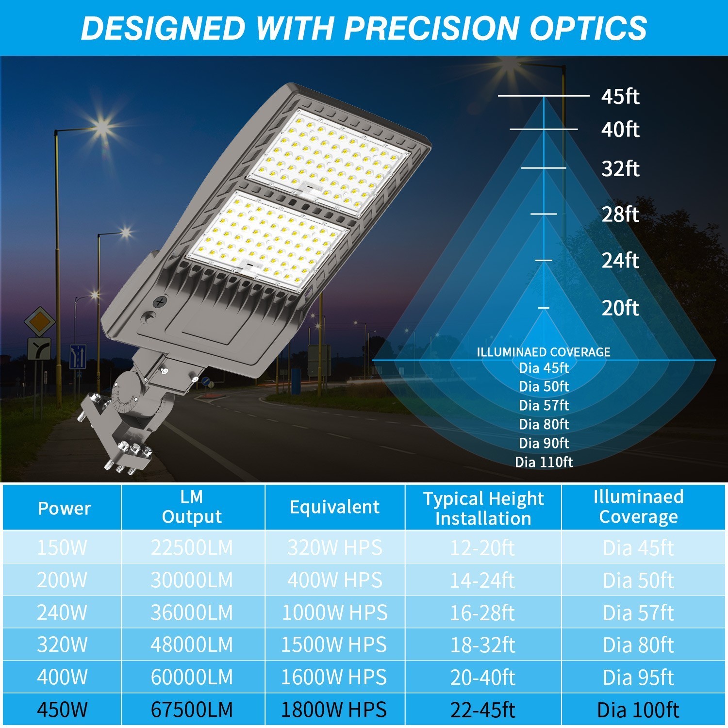 450W 67500LM LED Parking Lot Light IP65 Outdoor Street Floodlights Dusk to Dawn