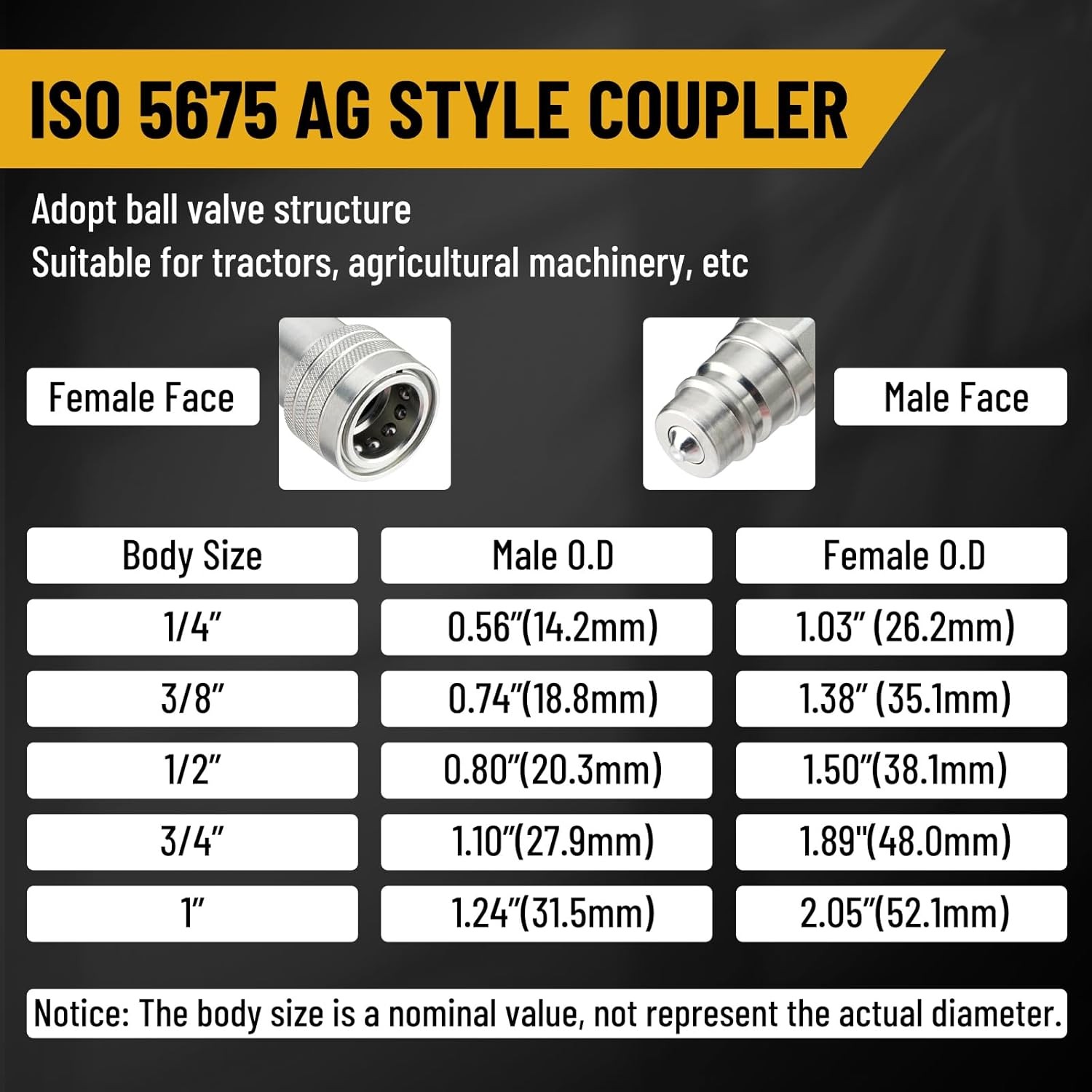 Hydraulic Quick Release Coupling, 1/2» NPT Double Break-away Bracket Set