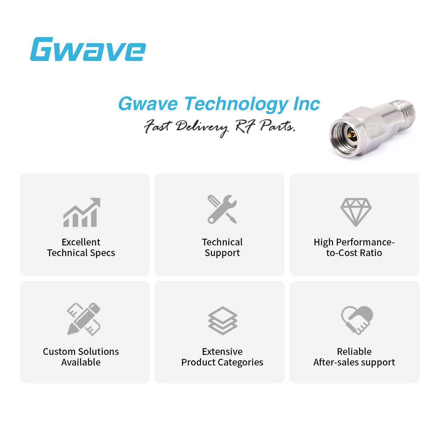 2.92mm Male to 2.92mm Female Adapter, DC – 40GHz
