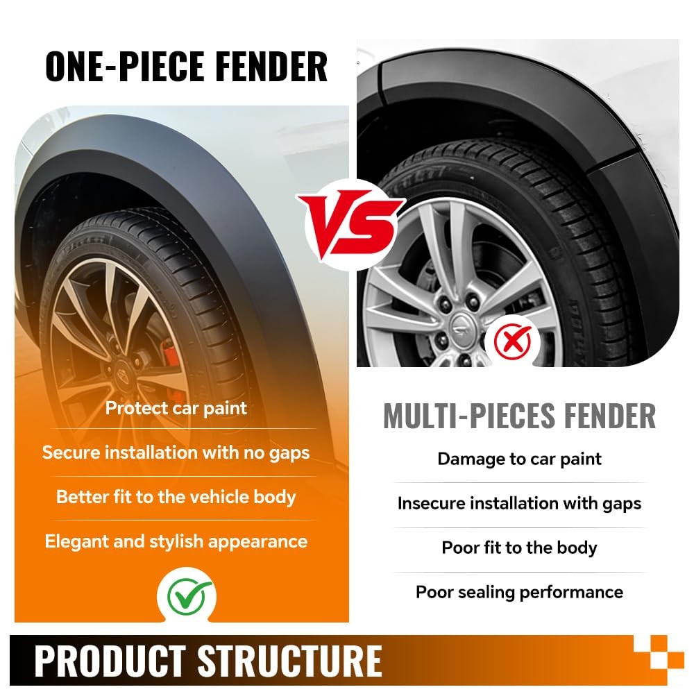Front Left Fender Flare for Jeep Grand Cherokee 2011-2016 Wheel Arch Molding