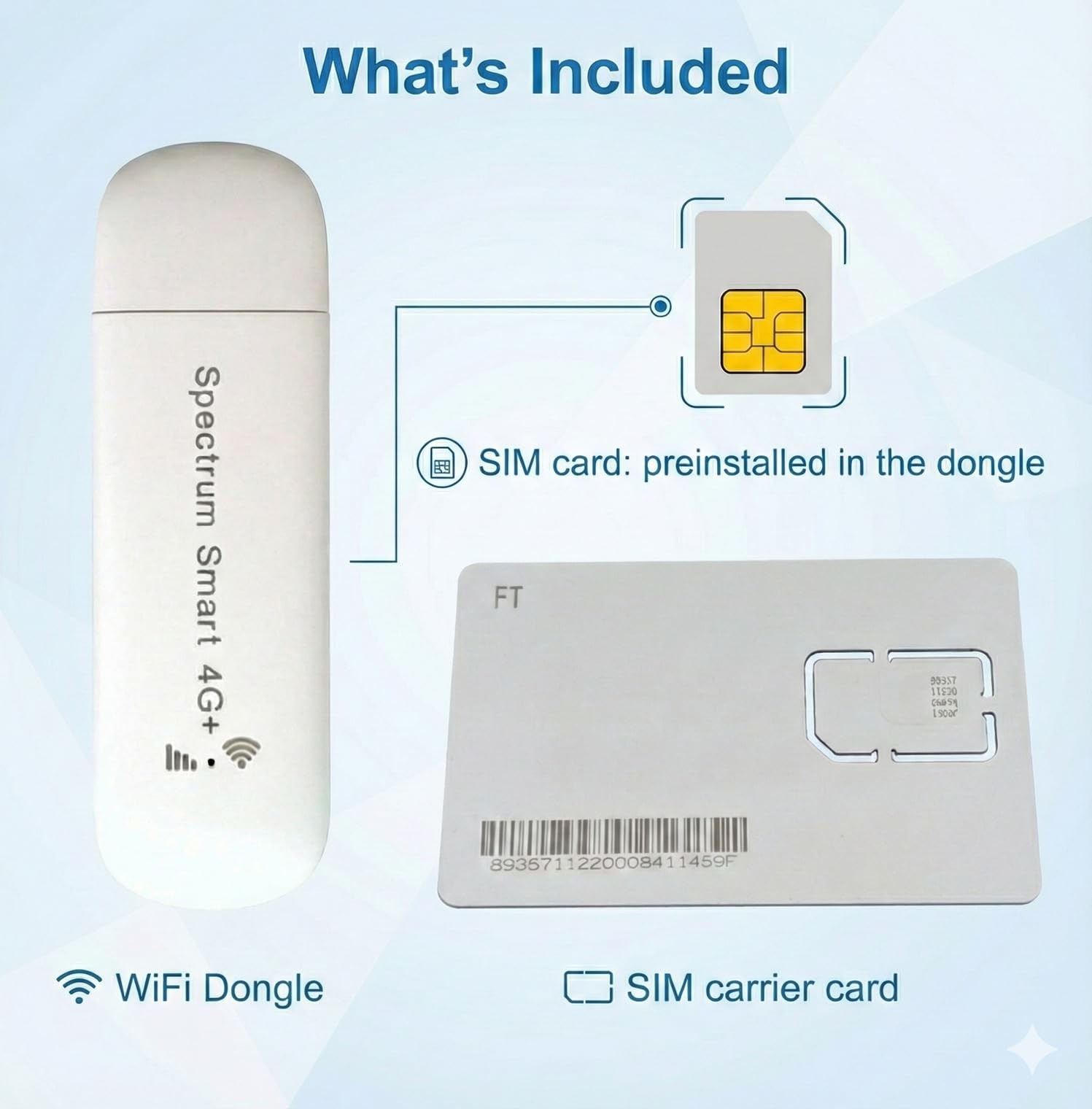 4G LTE-Advanced USB WiFi Dongle & Mobile 1.55 x 1 x 3.95 inches, white