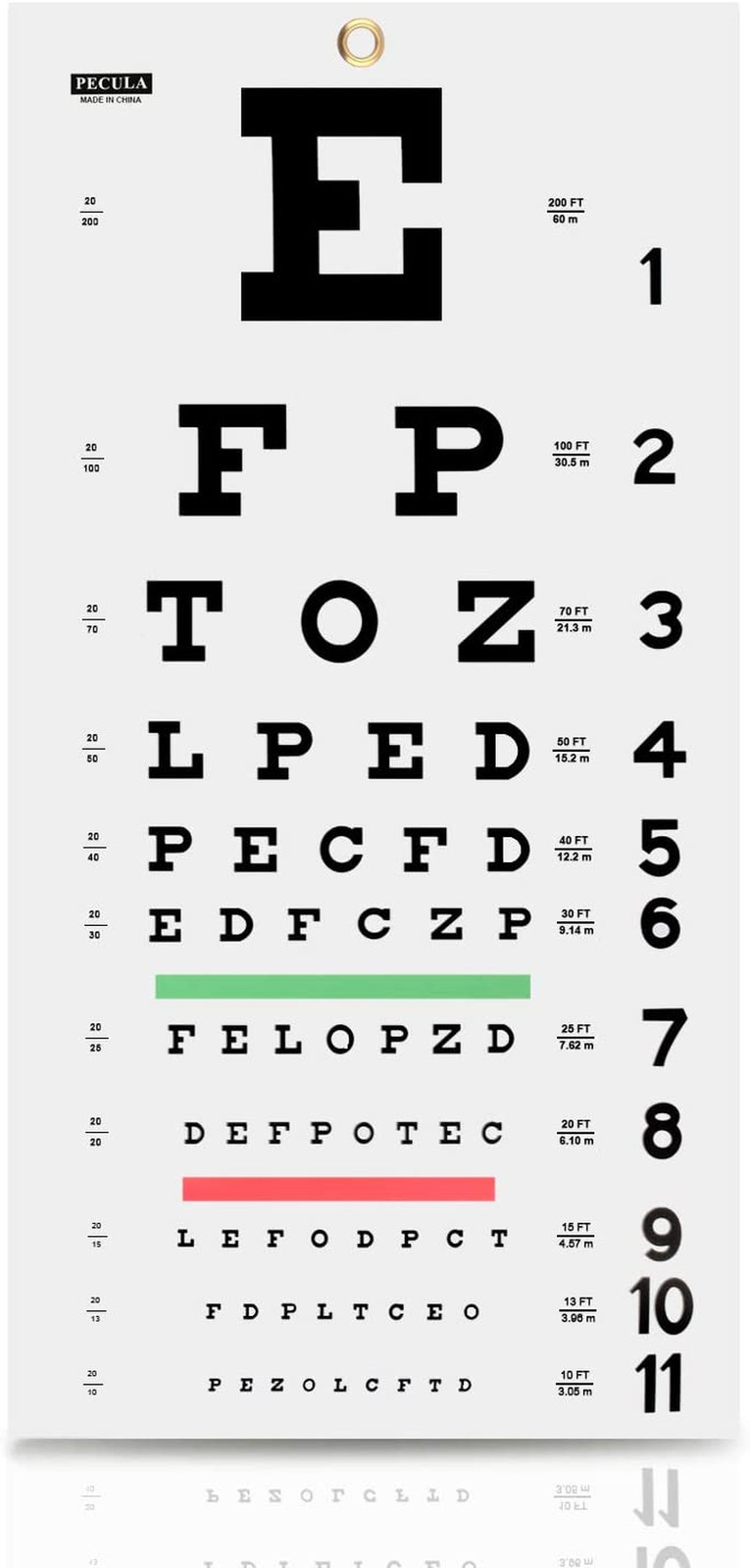 Eye Chart for Exams – Snellen Wall Chart 20 Feet, 11 X 22 in.