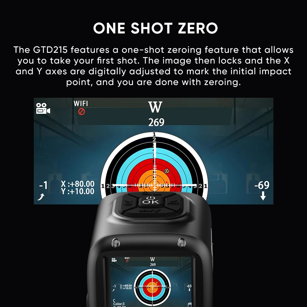 GOYOJO GTD215 Thermal Night Vision Dual Light Fusion Scope for Hunting DAY&Night