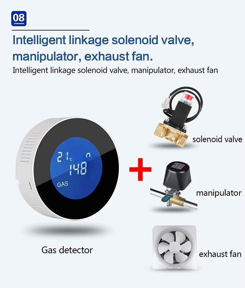 DIY Tuya APP WiFi Smart Natural Combustible Gas Leak Home Alarm Sensor Detector