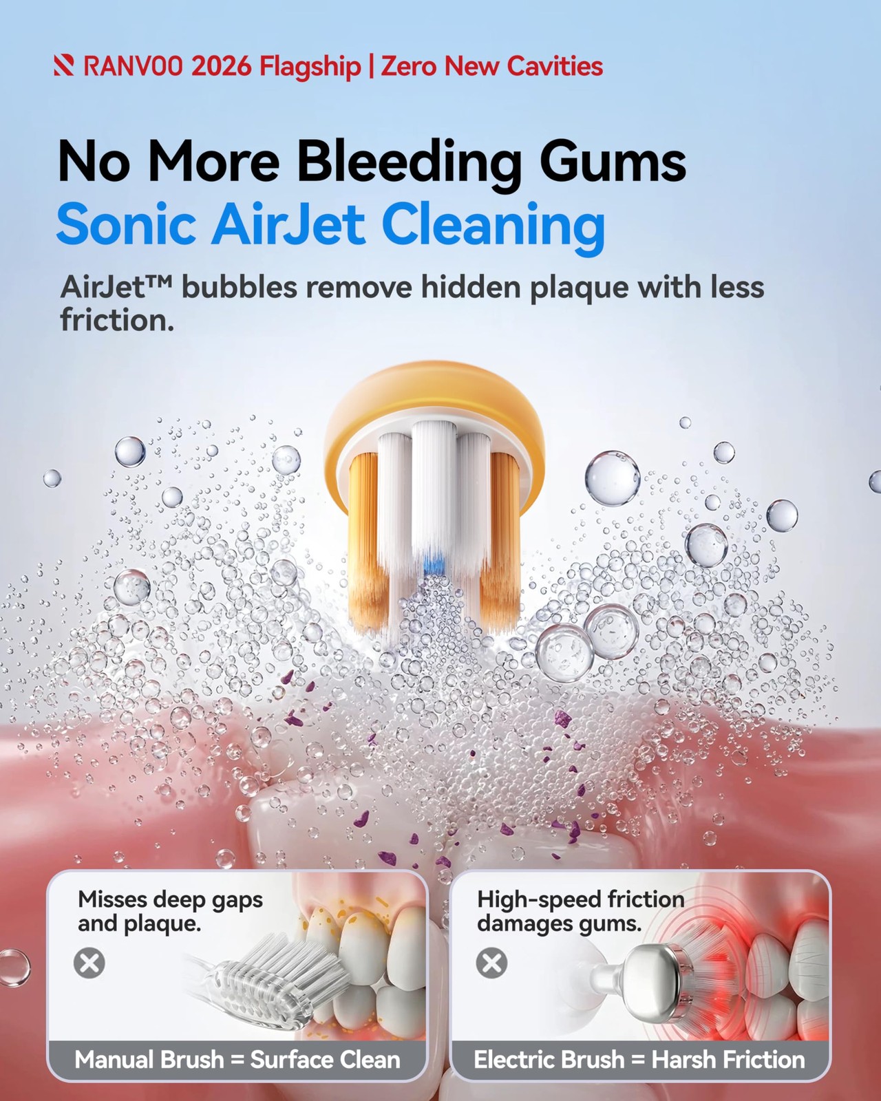 AirJet X3 Enamel [Powerful Anti-Cavity] [Max Interdental Clean] Toothbrush, O…