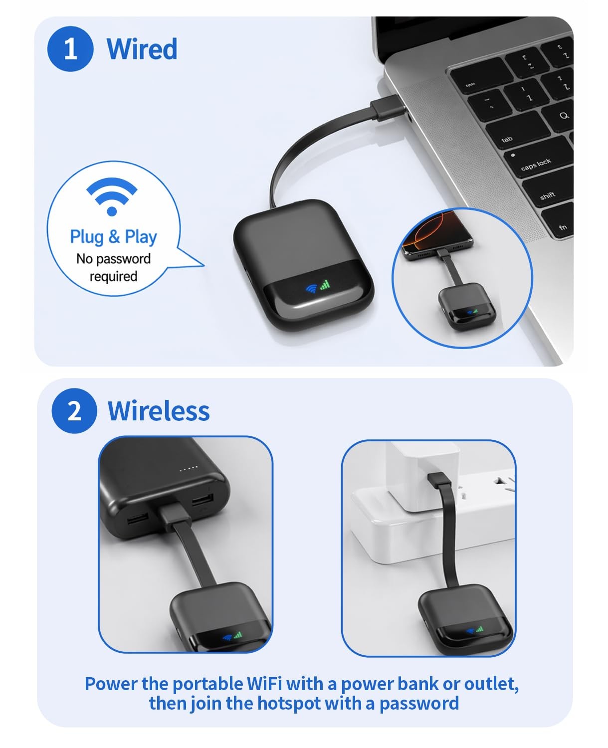 ST2 Mobile Hotspot – 4G Ultra Portable WiFi for Travel in 120+ Countries,USB …