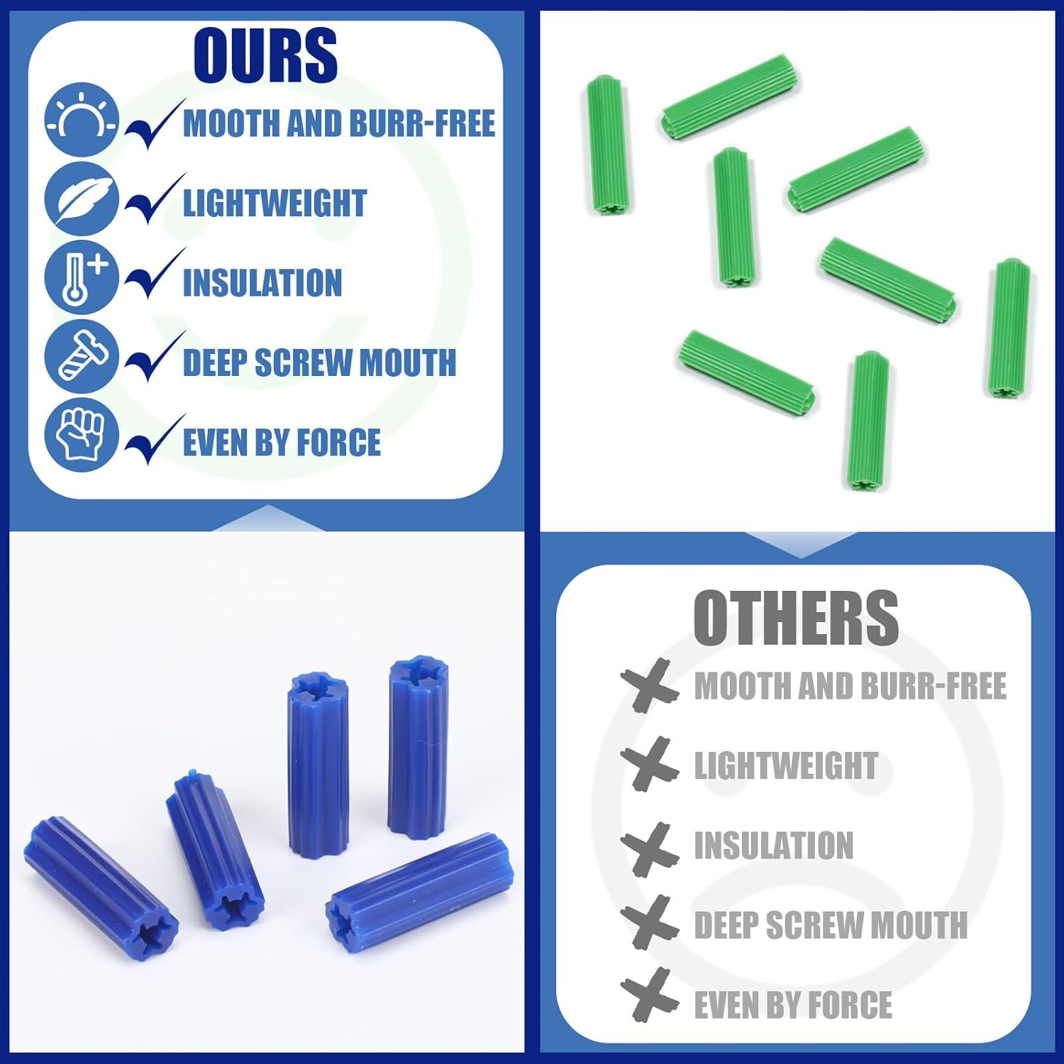 100 Pcs Expanding Plastic Concrete Anchors Screw Anchors Drywall Wall Expansion