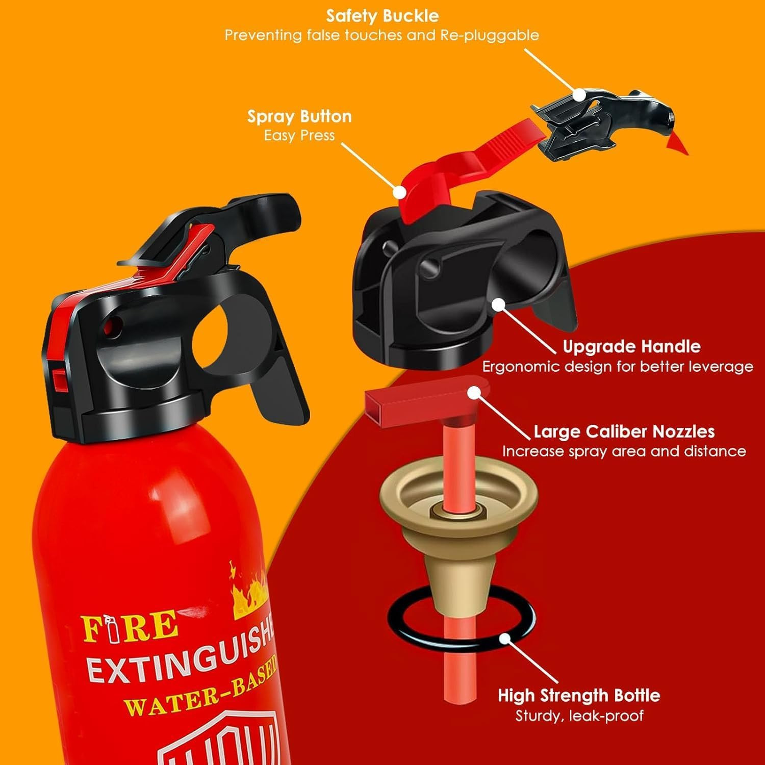 Large Upgraded 8-In-1 Fire Extinguisher for Home (2 Pack 21Oz Each) with Wall Mo