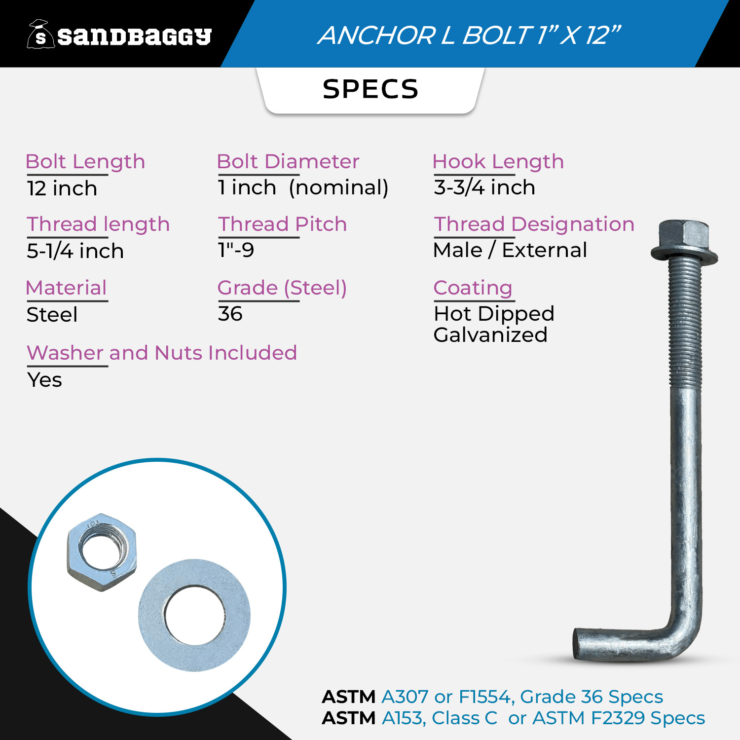 Sandbaggy 1″ x 12″ Threaded Concrete Anchor L-Bolts – Hot Dipped Galvanized